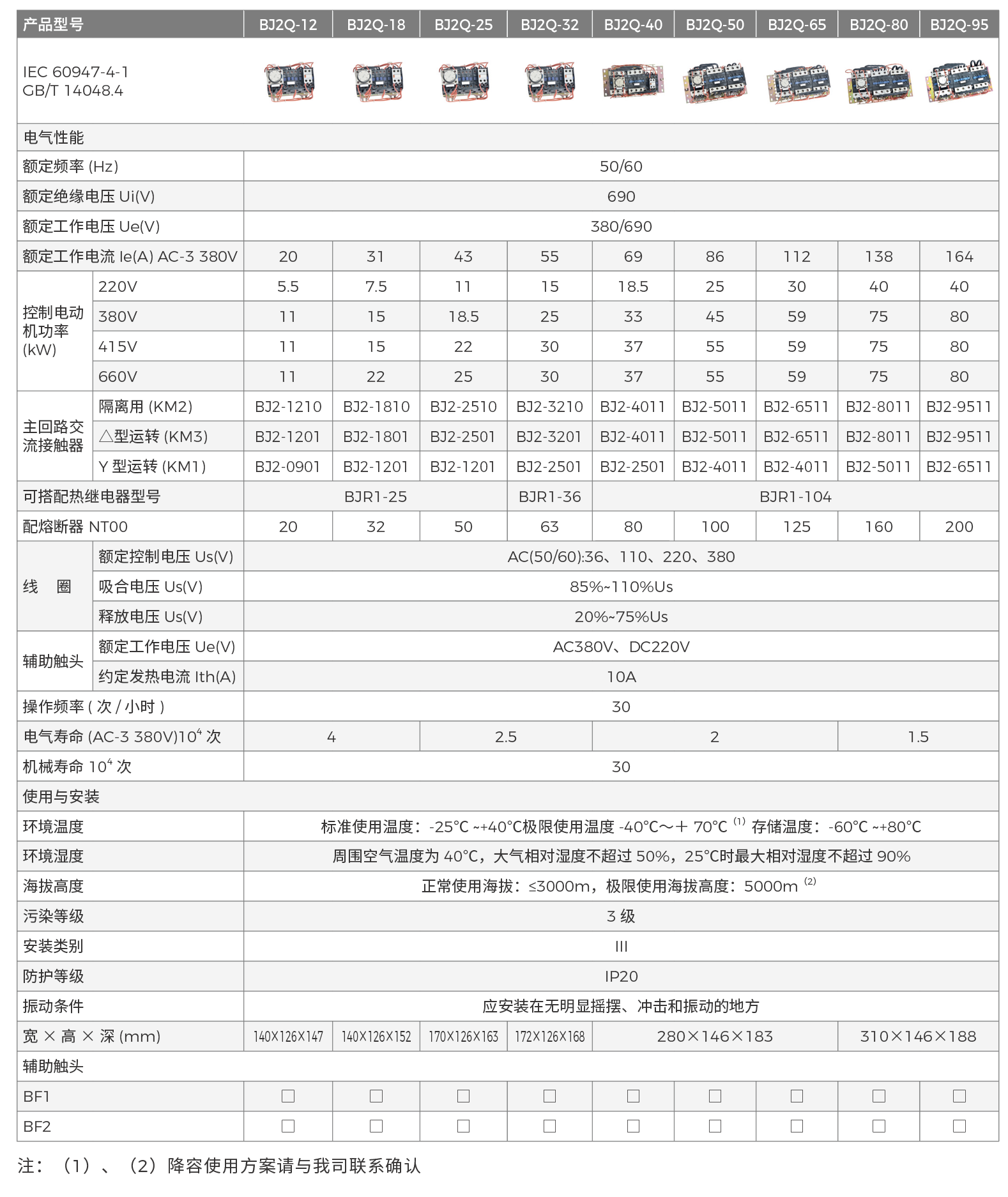 BJ2Q參數(shù).png