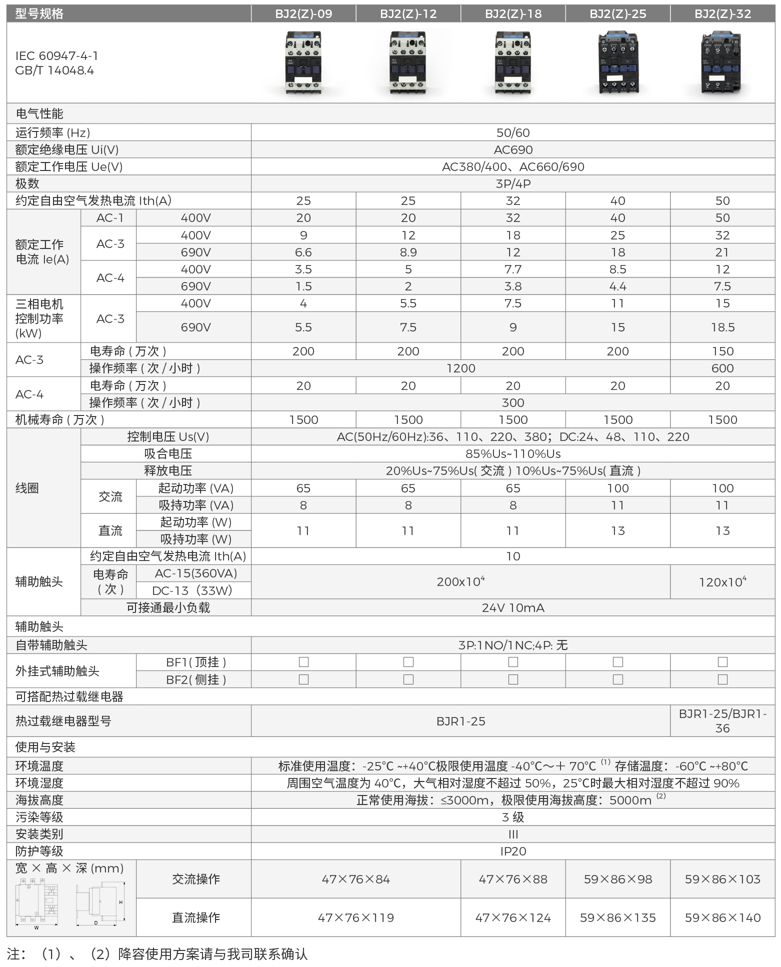 BJ2（Z）-09～800參數(shù)1.png