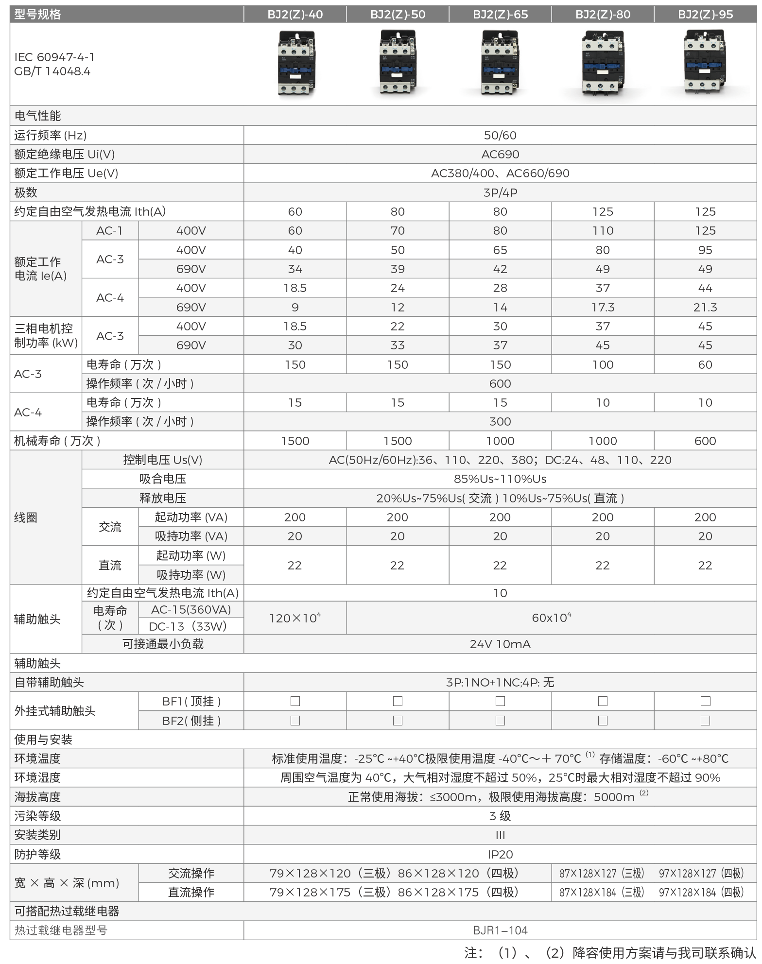 BJ2（Z）-09～800參數(shù)2.png